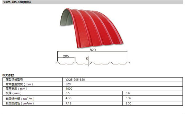 NG娱乐·(中国区)相信品牌的实力官网