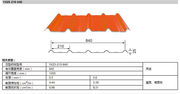 NG娱乐·(中国区)相信品牌的实力官网