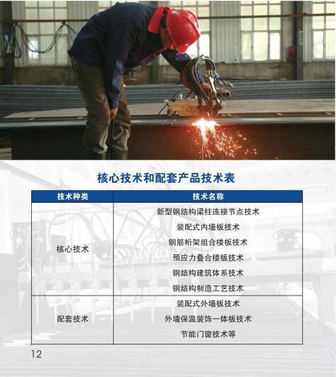 NG娱乐·(中国区)相信品牌的实力官网