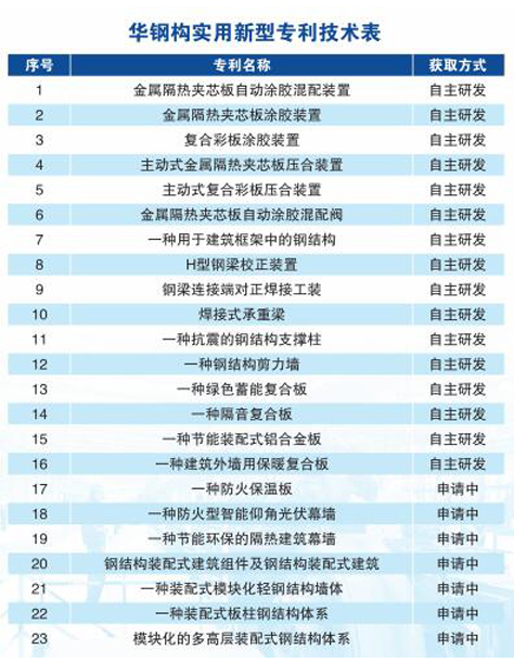 NG娱乐·(中国区)相信品牌的实力官网
