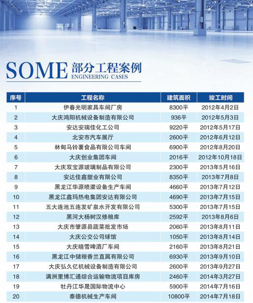 NG娱乐·(中国区)相信品牌的实力官网